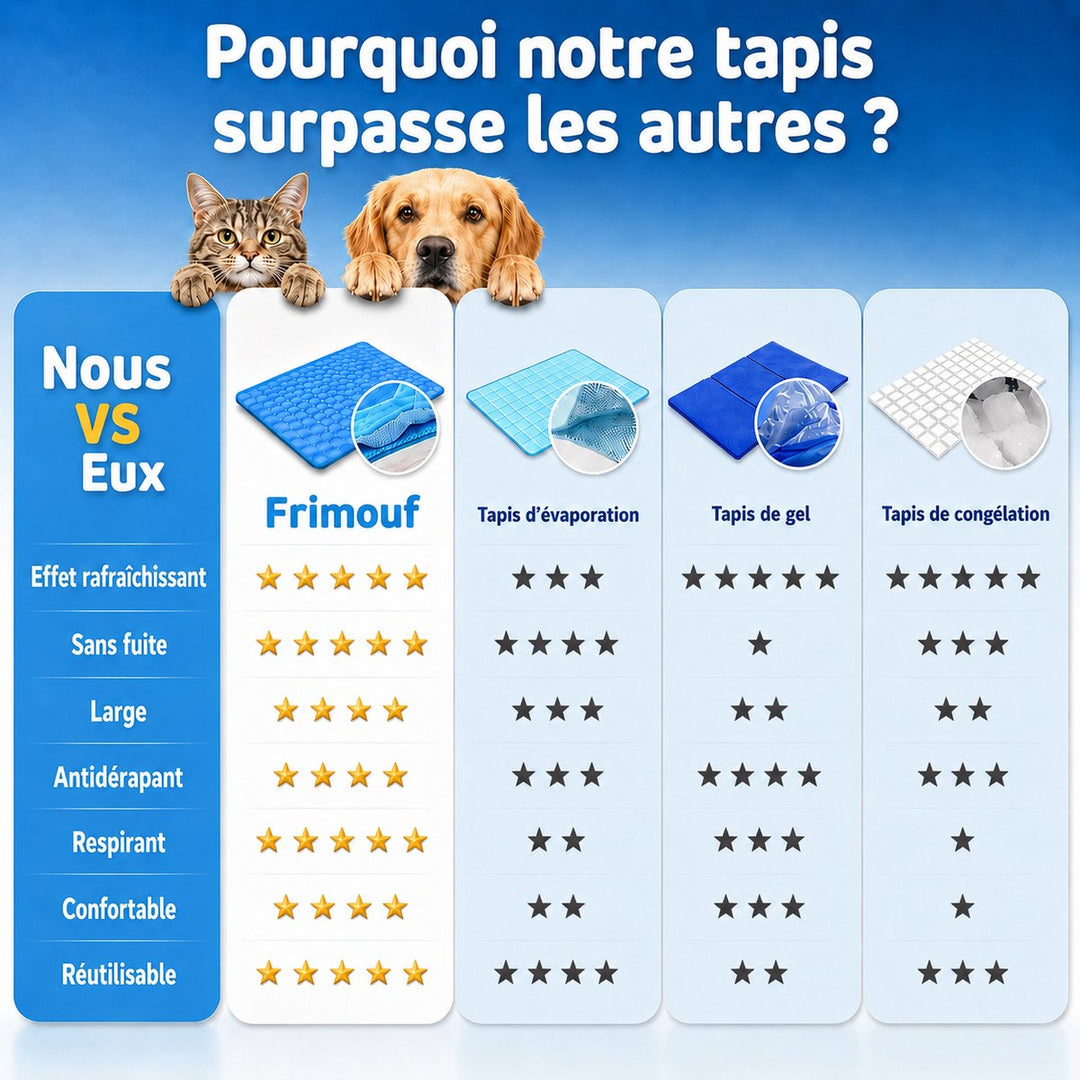 Tapis rafraîchissant - Frimouf