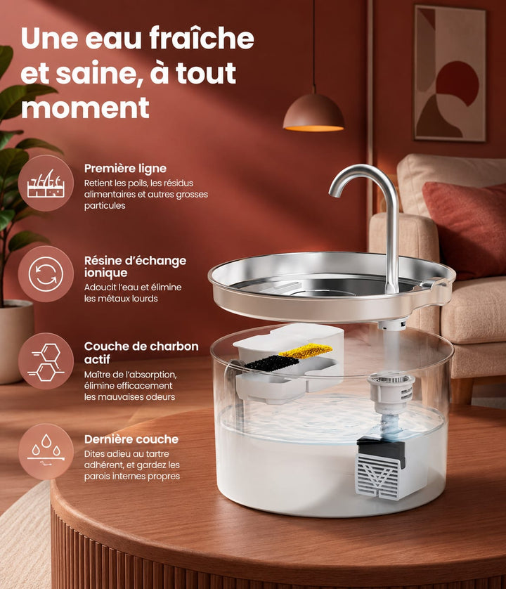 Pack complet Fontainouf : fontaine + 4 filtres + câble USB